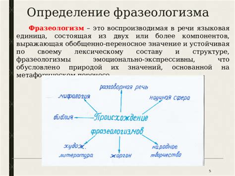 Определение и интерпретация фразеологизма