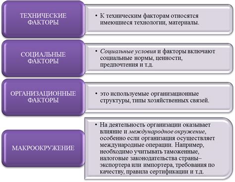 Определение и классификация факторов внешней среды