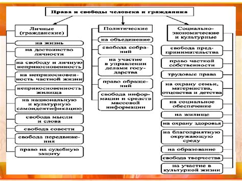 Определение и обязанности