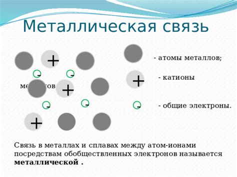 Определение и основные свойства обобществленных электронов