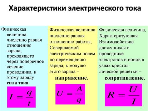 Определение и основные характеристики