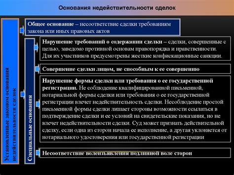 Определение и основные черты неонацистских взглядов