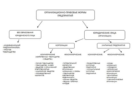 Определение и понятие эскаминикадо