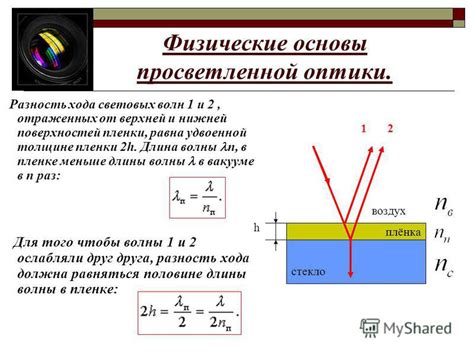 Определение и применение TIR оптики