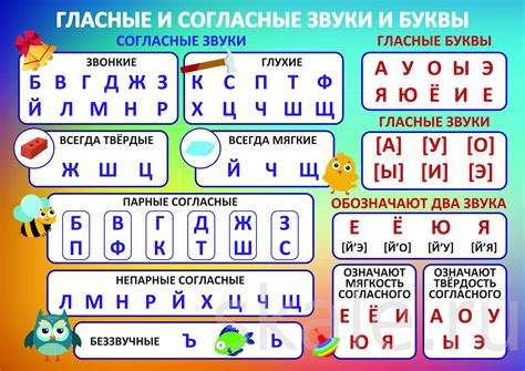 Определение и примеры лежащих букв