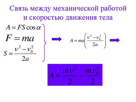 Определение и работа ретина