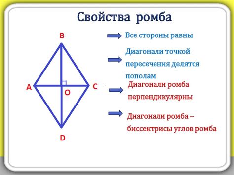 Определение и свойства метоксилана