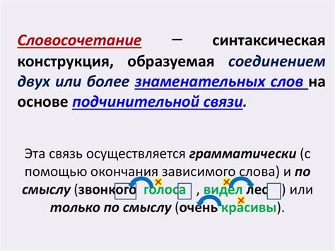 Определение и смысл "Шпака по белорусски"