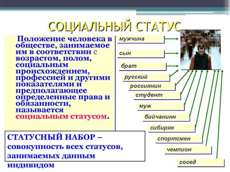 Определение и социальная роль помещиков