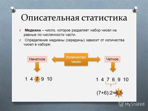 Определение и статистика