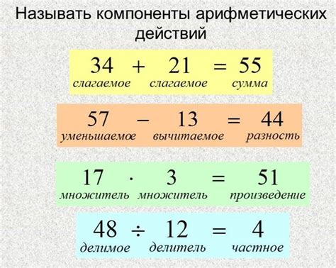 Определение компонентов сложения