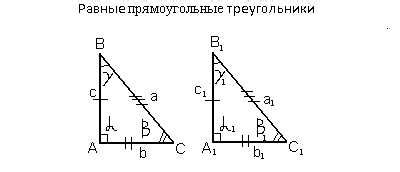 Определение конгруэнтных углов