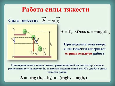 Определение консервативной позиции