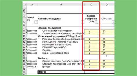 Определение коэффициента амортизации