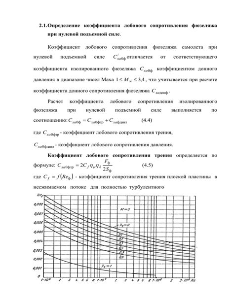 Определение коэффициента сборки тюля 1 2