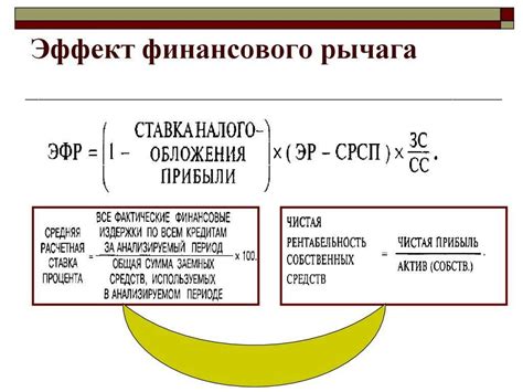 Определение коэффициента финансового левериджа