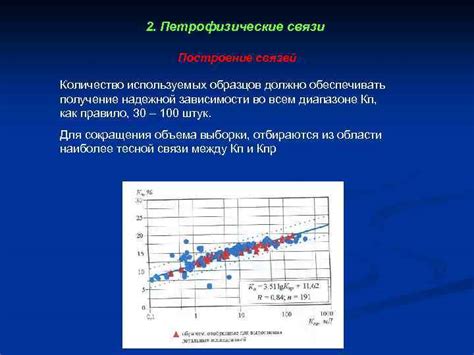 Определение коэффициента 1х2