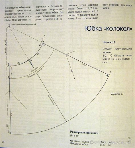 Определение кроя по долевой