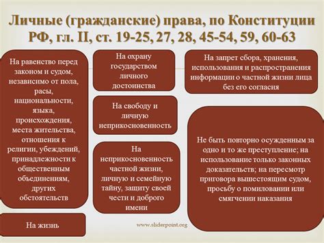 Определение малообеспеченных граждан: причины низкого дохода