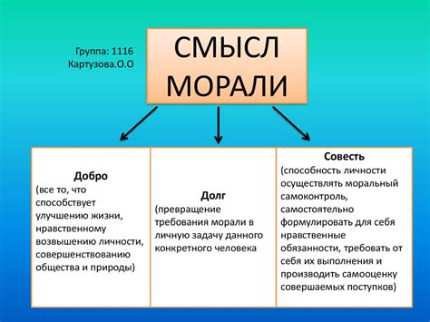 Определение морали