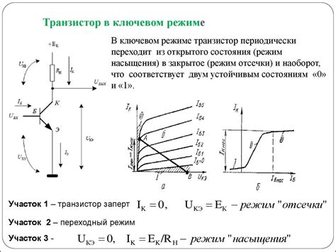 Определение насыщения транзистора