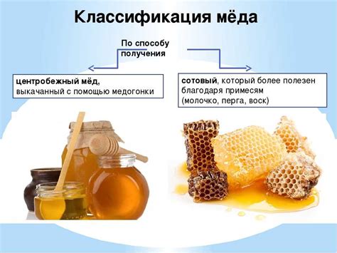 Определение натурального продукта