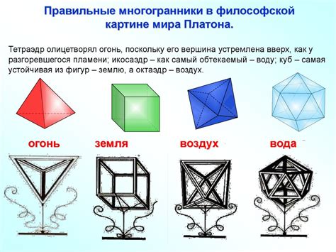 Определение невыпуклого многогранника