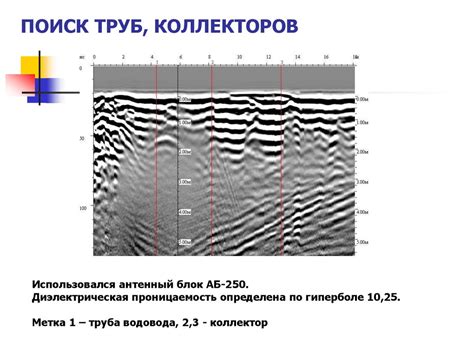 Определение некондиционной трубы