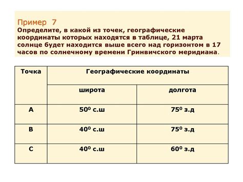 Определение низкого угла падения солнечных лучей