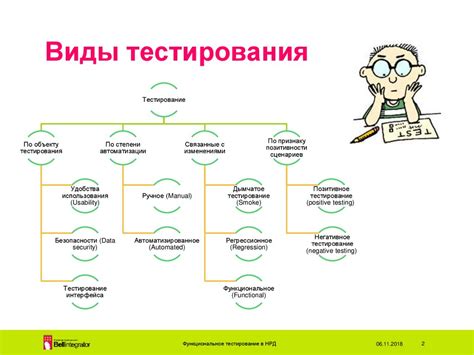 Определение новохудоноска и его роль в жаргоне