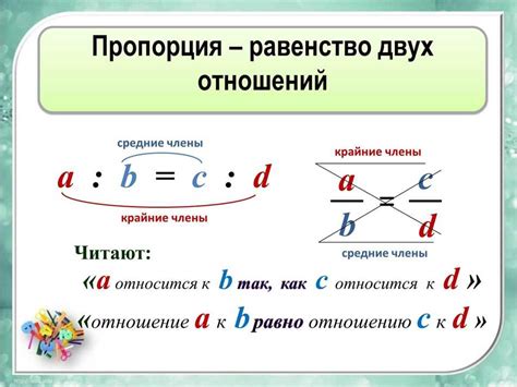 Определение обратной величины числа