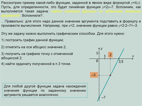 Определение обратных задач