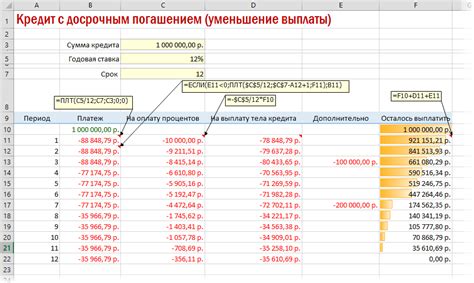 Определение общей суммы выплат