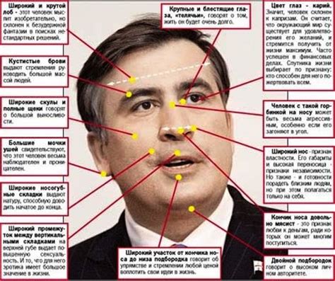 Определение одонтогенного характера