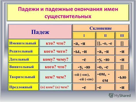 Определение окончания jkee и его значение