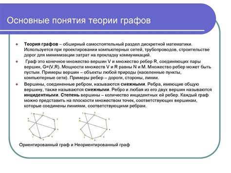 Определение пайшамбы