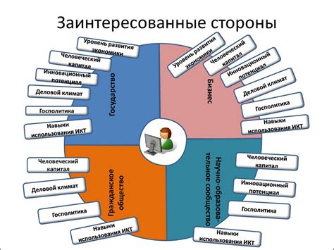 Определение пендитного человека и его роль в обществе