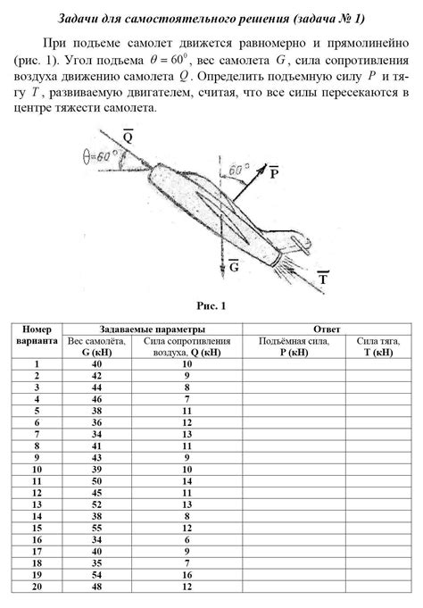 Определение пикирования