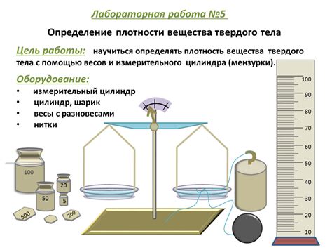 Определение плотности синтепона