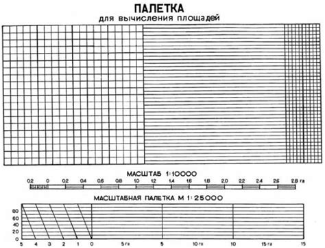 Определение площади объекта недвижимости