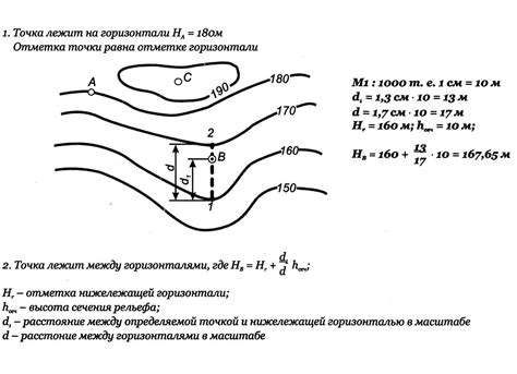 Определение подмывает