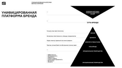 Определение позиционирования человека