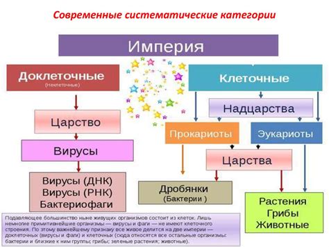 Определение понятия "Мосэнергосбыт"