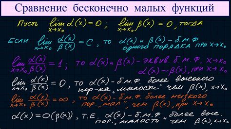 Определение понятия "бесконечно много корней"