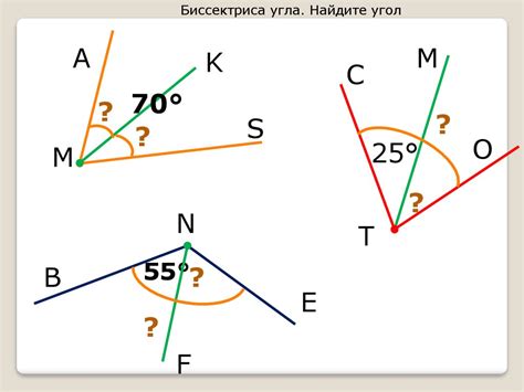 Определение понятия "выразить угол"