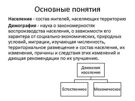 Определение понятия "население пункта"