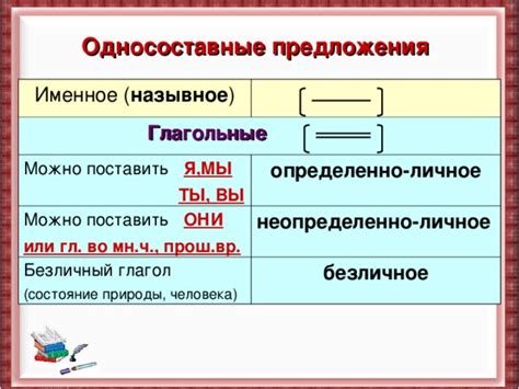 Определение понятия "односоставное именное"