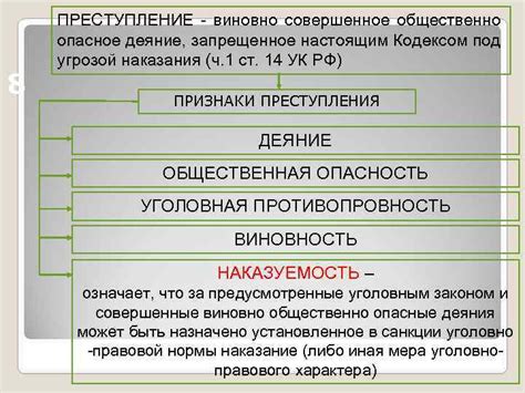 Определение понятия "пороть"