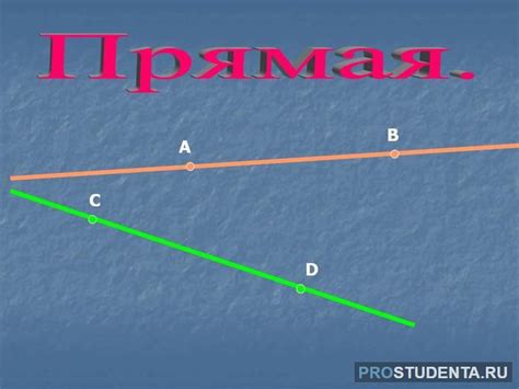 Определение понятия "прямая содержащая прямую"