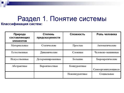 Определение понятия "системы эквивалентны"